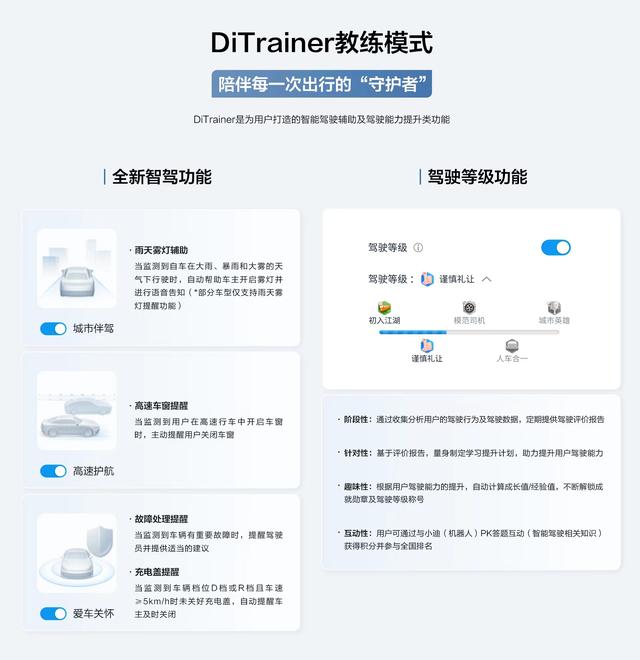 比亚迪汉推两周年OTA包 电动车的潜力还可以再挖一挖