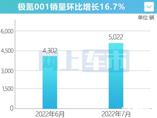 丰田埃尔法有对手了！“吉利”豪华MPV曝光，酷似劳斯莱斯