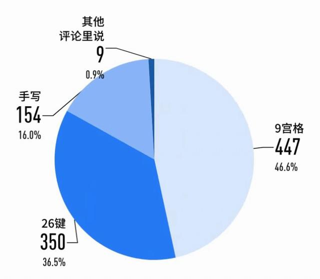 早安武汉︱三环线分时段禁行大货车？交管部门回应