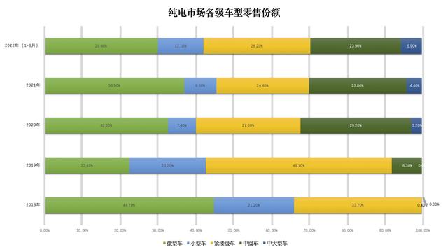 海洋“豹”款20.98万元起售，比亚迪海豹重塑中国品牌中级车价值