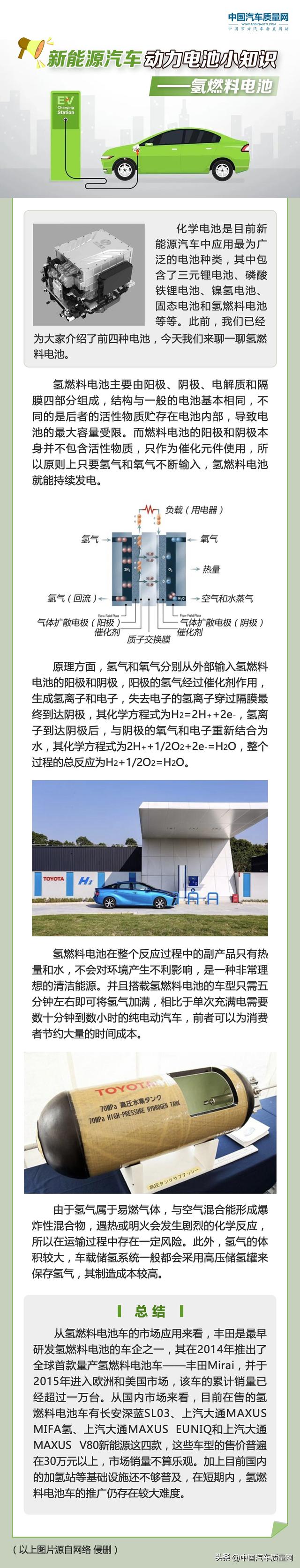 新能源汽车动力电池小知识——氢燃料电池