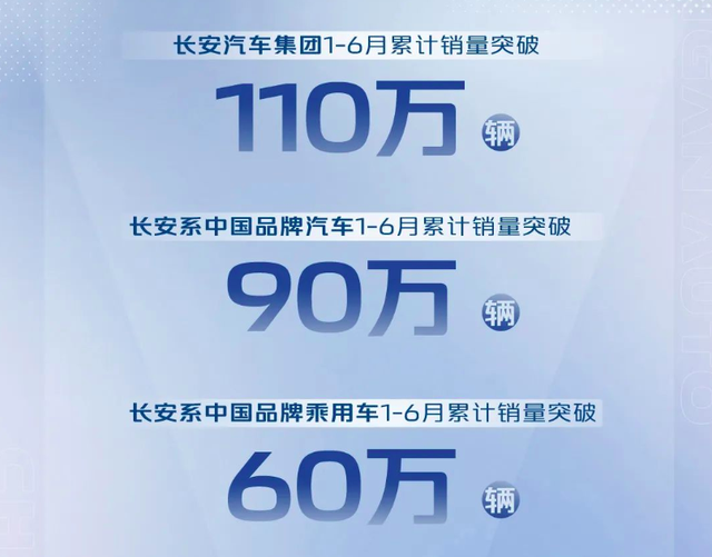 购置税减免120%，长安汽车东南战区万人交车仪式完美落幕