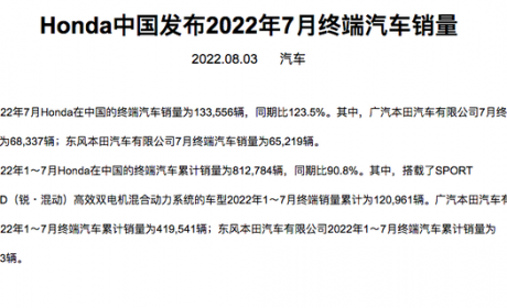 本田中国发布7月销量，市场表现逐渐回升，总计销售约为13.3万台