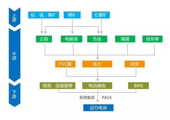 左手富士康，右手比亚迪，“2万亿”郑州呼之欲出？