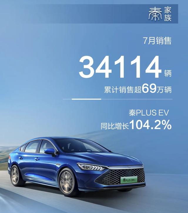 又晒一波成绩！7月比亚迪卖出162530辆车，全系销量都很猛