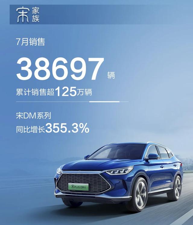 又晒一波成绩！7月比亚迪卖出162530辆车，全系销量都很猛