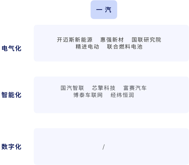 年增长率超150%，催生千亿市值车企，新能源汽车造富运动还将持续多久？| 数字时氪深度研究