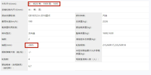 吉利嘉际1.8T变1.5T，加长120mm对空间提升约等于零？