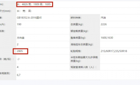 吉利嘉际1.8T变1.5T，加长120mm对空间提升约等于零？