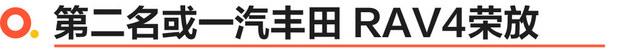 2022紧凑型SUV保值率预测 日系品牌会依旧强势