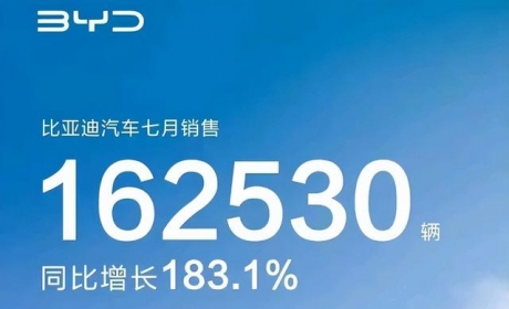 比亚迪宋7月交付3.86万辆，均价超18.5万，CRV好日子到头了？