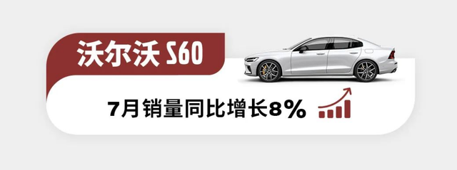 沃尔沃公布7月销量，售出新车约1.5万台，XC40表现较为抢眼