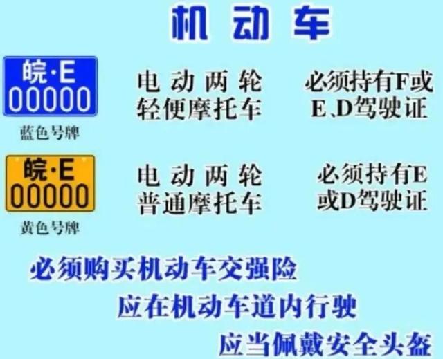 老年代步车合法上路必备的“4个条件”少一条都不行，一次性说明