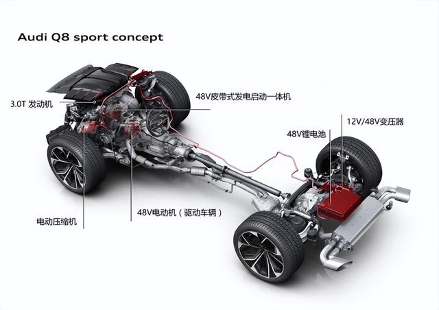 当我们不再需要伪豪车，途锐、CX-8又该何去何从？