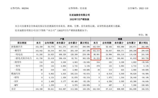 在中国，特斯拉会越来越“难受”