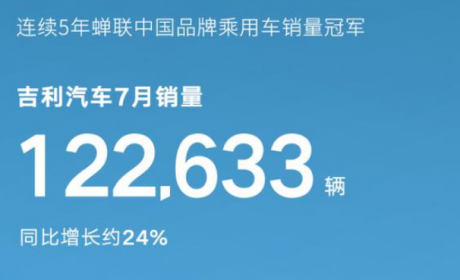 吉利公布7月销量，售出新车约12.2万辆，新能源表现较为抢眼