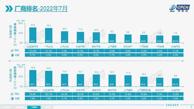 比亚迪又搞赢了一汽大众！是新能源的胜利，还是自主品牌的崛起？