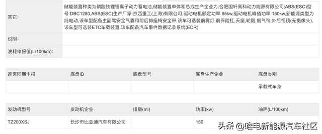 极氪009等新车工信部第360批申报，还有3个品牌搭载弗迪电机