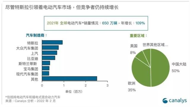 1902年5月28日，爱迪生发明新式蓄电池，让电力汽车不只是空谈