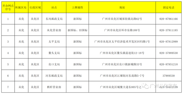 家里有电动自行车的，注意了！