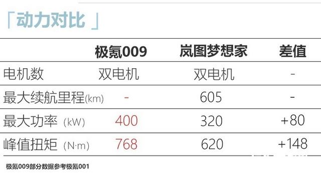 吉利史上最大车！外形诡异！车长超5.2米 SUV+MPV混合体