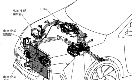 新能源车型空调系统—电池冷却系统