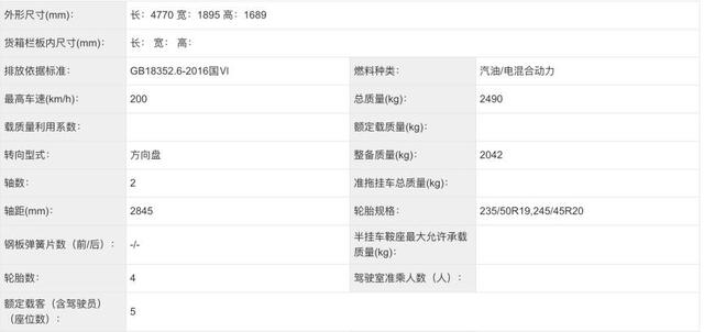 吉利星越L插混车型纯电续航205km，售价将破20万，发动机仍然三缸