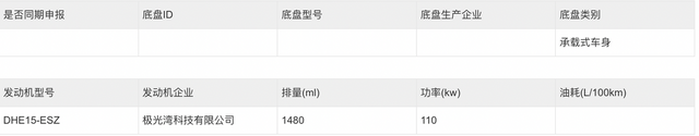 吉利星越L插混车型纯电续航205km，售价将破20万，发动机仍然三缸