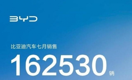 7月销量突破16万，进入世界500强，属于比亚迪的时代才刚刚开始