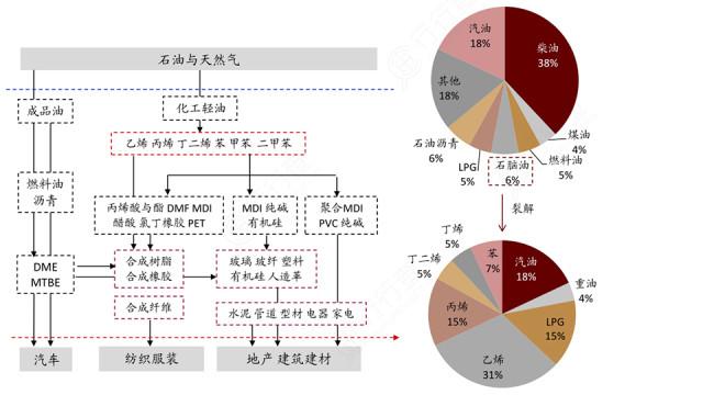 警惕：油价四连跌，电动车却将开始第三次涨价潮？