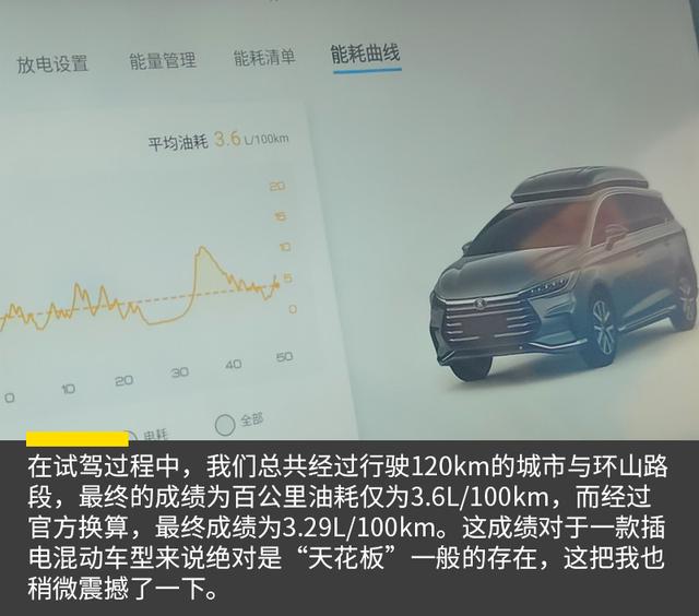 挑战油耗“天花板” 比亚迪宋MAX DM-i的“底线”在哪里？