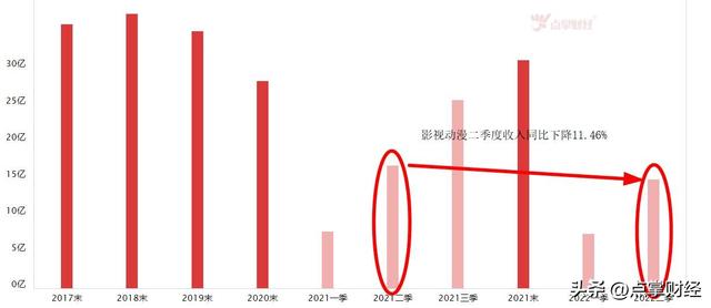 三元锂电和磷酸铁锂都败了！锂电池专利金奖出现大黑马