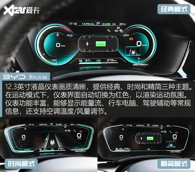 测试宋PLUS EV：舒适性+性价比，这就是不买特斯拉的理由