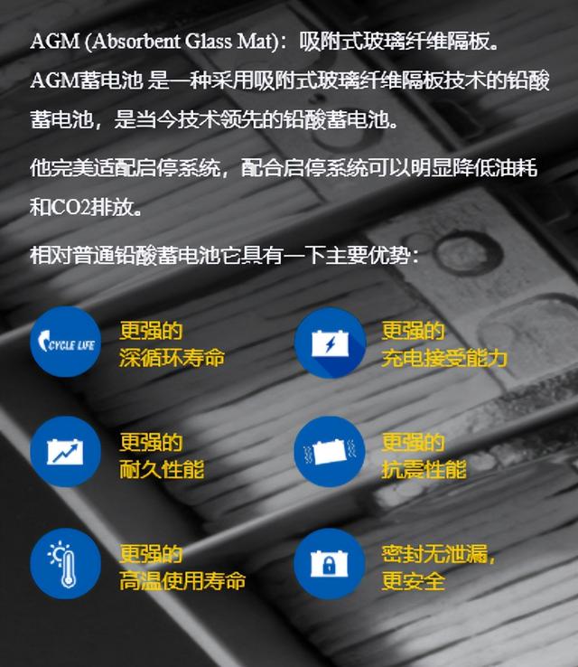 老司机永远的首选——瓦尔塔AGM蓄电池