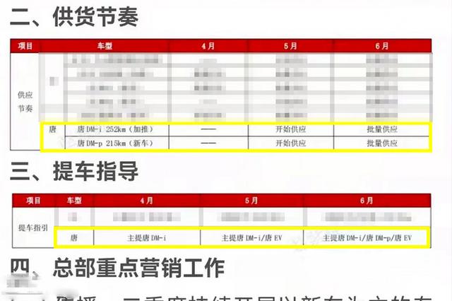 比亚迪新款唐DM曝光！6月上市，增四驱版，最高卖35万