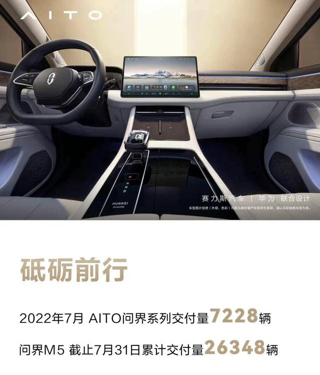 赛力斯凤凰工厂投产，AITO 8月销量破万稳了？