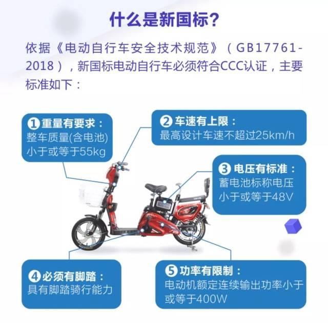 2022年除了头盔和上牌，电动车、三轮车上路新增3个标准