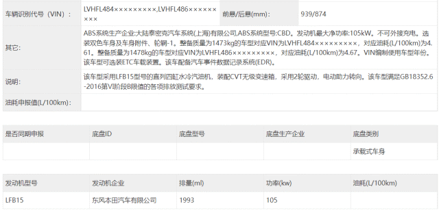 打破国6紧箍咒，思域e:HEV可能比燃油版快1秒，值得等吗？