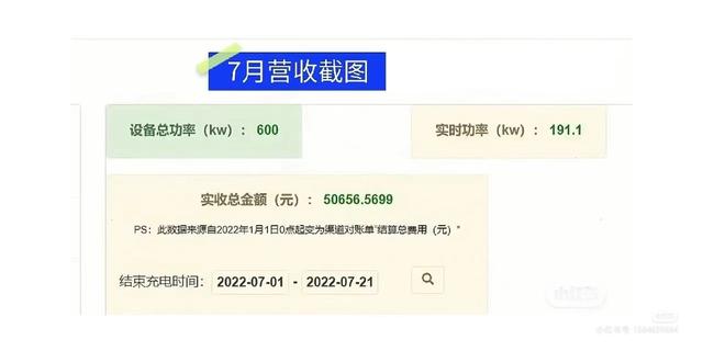 你们想了解的新能源充电桩收益来了