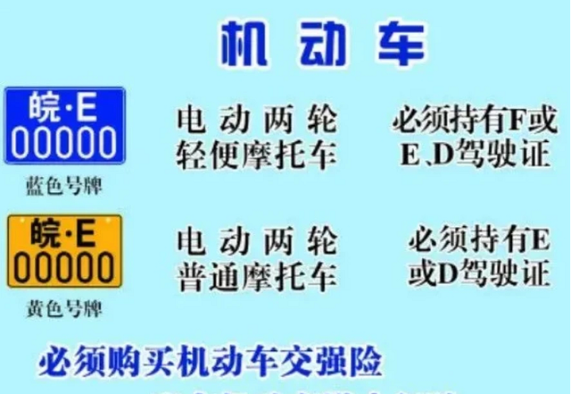 2022年，电动车、三轮车、四轮车上路满足3个条件，就能合法上路