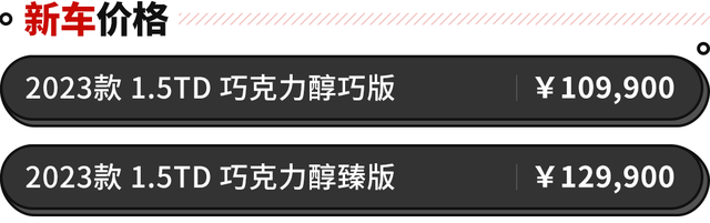 换上最新1.5T动力！这吉利10万级SUV改款上市 实力不输同级合资？