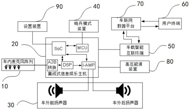 吉利汽车公开新专利，车主无需开窗即可与车外行人对话