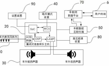 吉利汽车公开新专利，车主无需开窗即可与车外行人对话