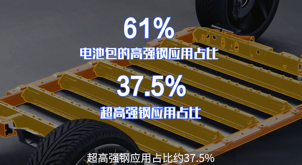 奥特能平台的测试标准高于国标，稳定、安全和可靠是其主要因素