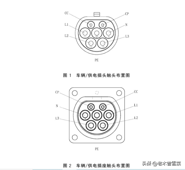 特斯拉是否有必要买原厂充电桩？车主第三方充电桩使用经验分享