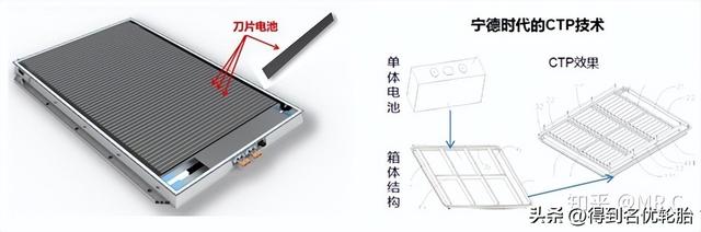 新车比亚迪汉当街自燃，有哪些原因会导致电动汽车自燃？