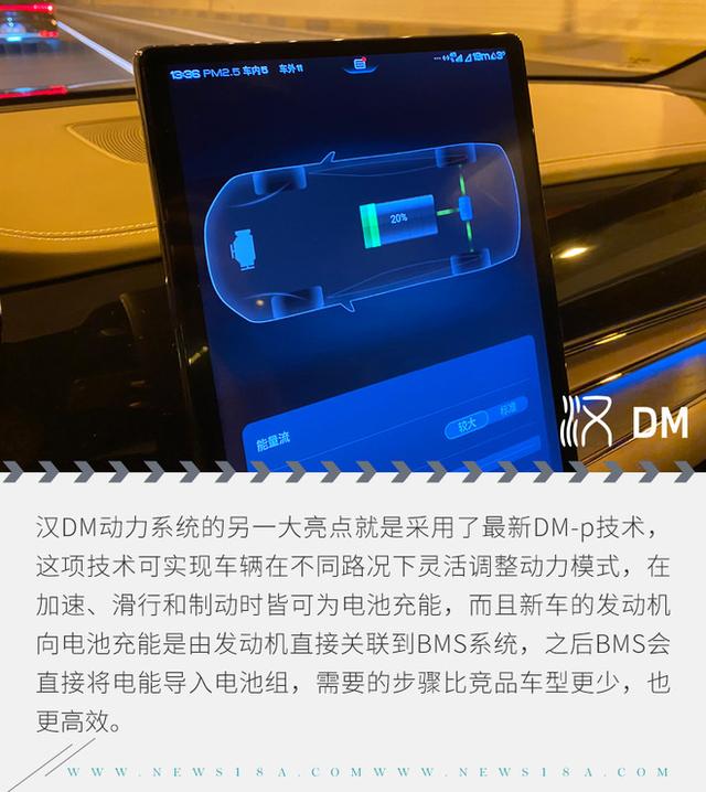 25万以内它连合资都敢打 试驾比亚迪汉DM