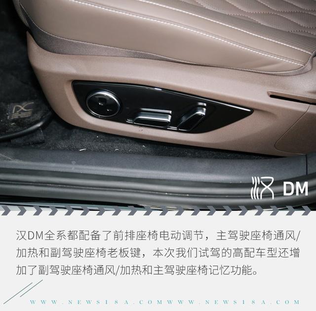 25万以内它连合资都敢打 试驾比亚迪汉DM