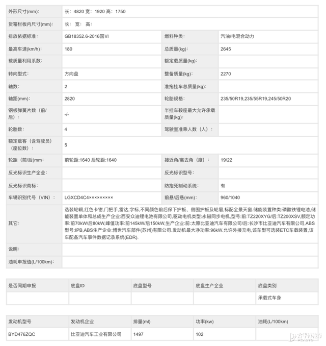 4.7秒破百，气场不输唐DM！比亚迪又来了个护卫舰07，或9月上市