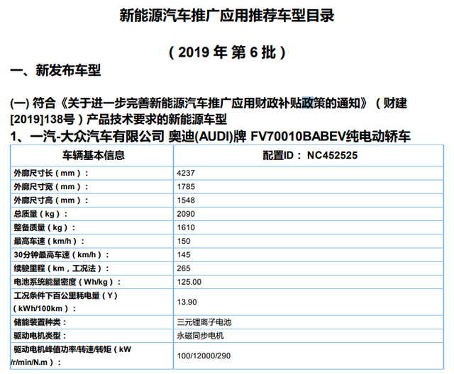 续航只有265KM的奥迪Q2L e-tron是否值得购买？